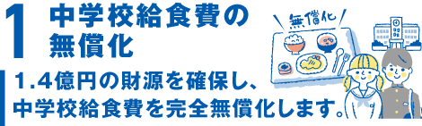 1.中学校給食費の無償化
1.4億円の財源を確保し、中学校給食費を完全無償化します。