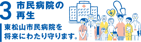 3.市民病院の再生
東松山市民病院を将来にわたり守ります。